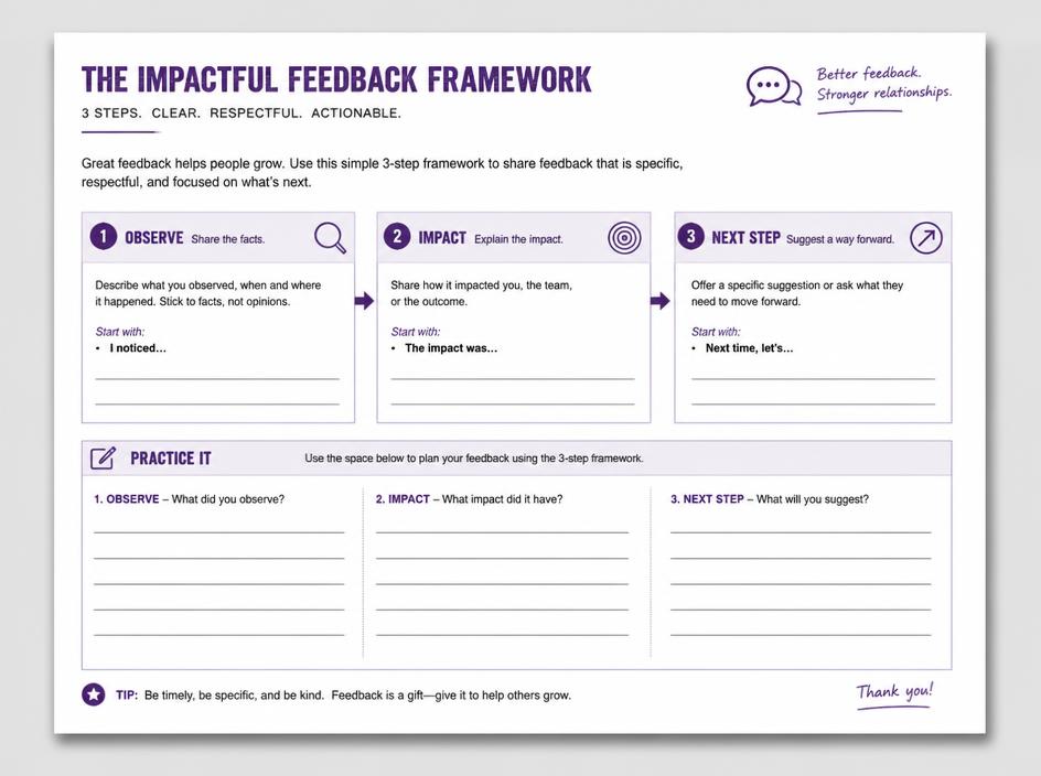 Preview of Feedback framework worksheet